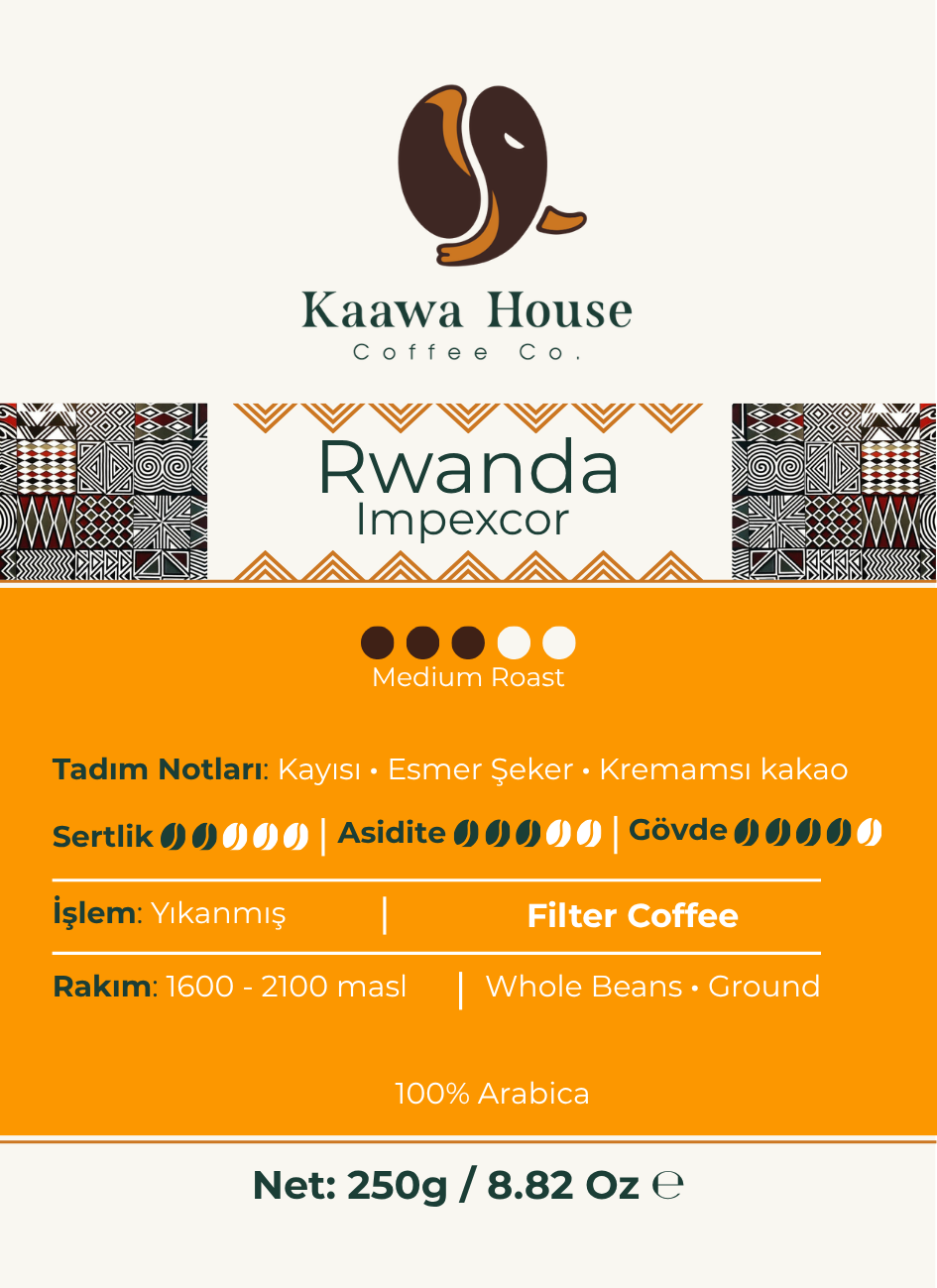 Rwanda Impexcor (Arabica)