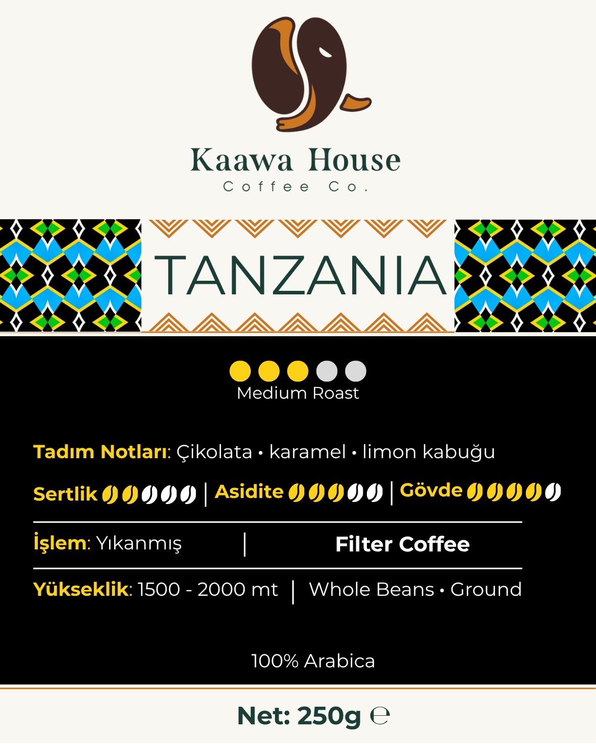 Tanzania (Arabica)