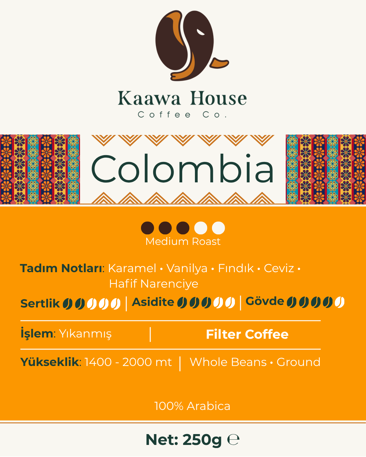 Colombia (Arabica)