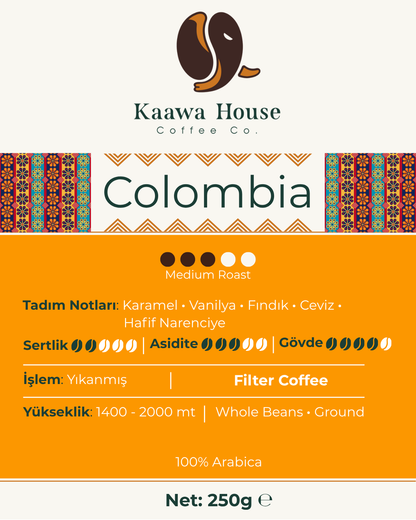 Colombia (Arabica)