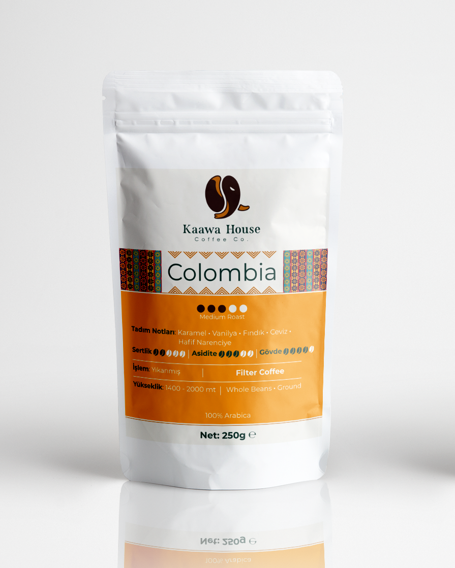 Colombia (Arabica)