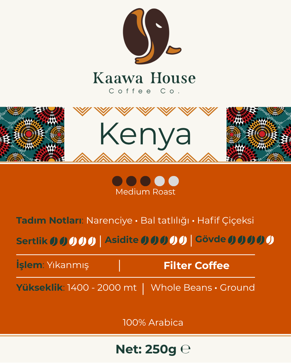 Kenya SL28 (Arabica)